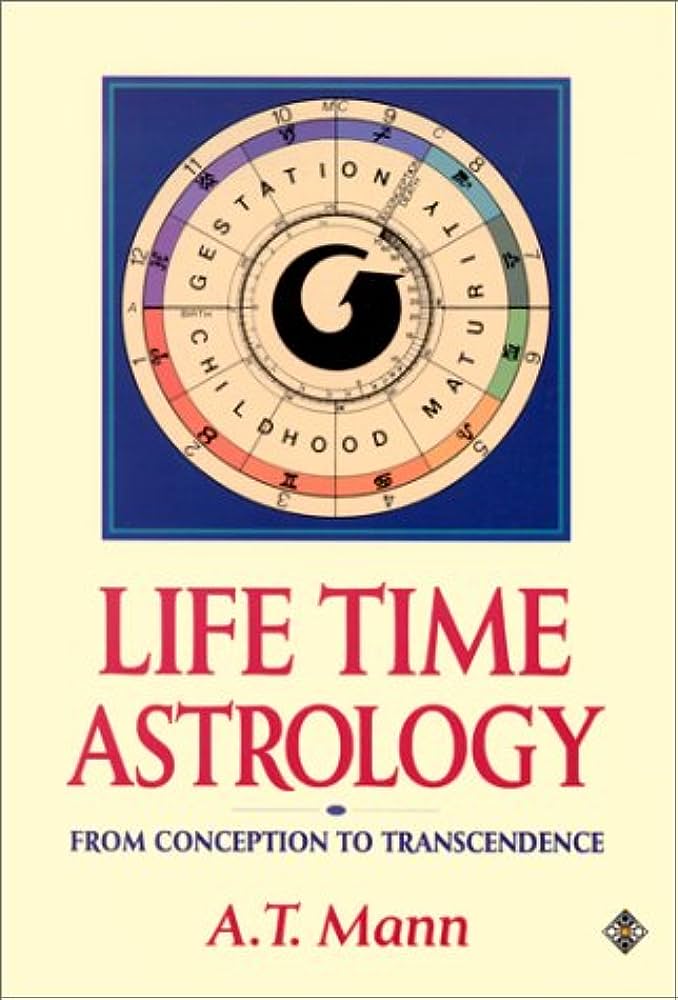 Life-time Astrology